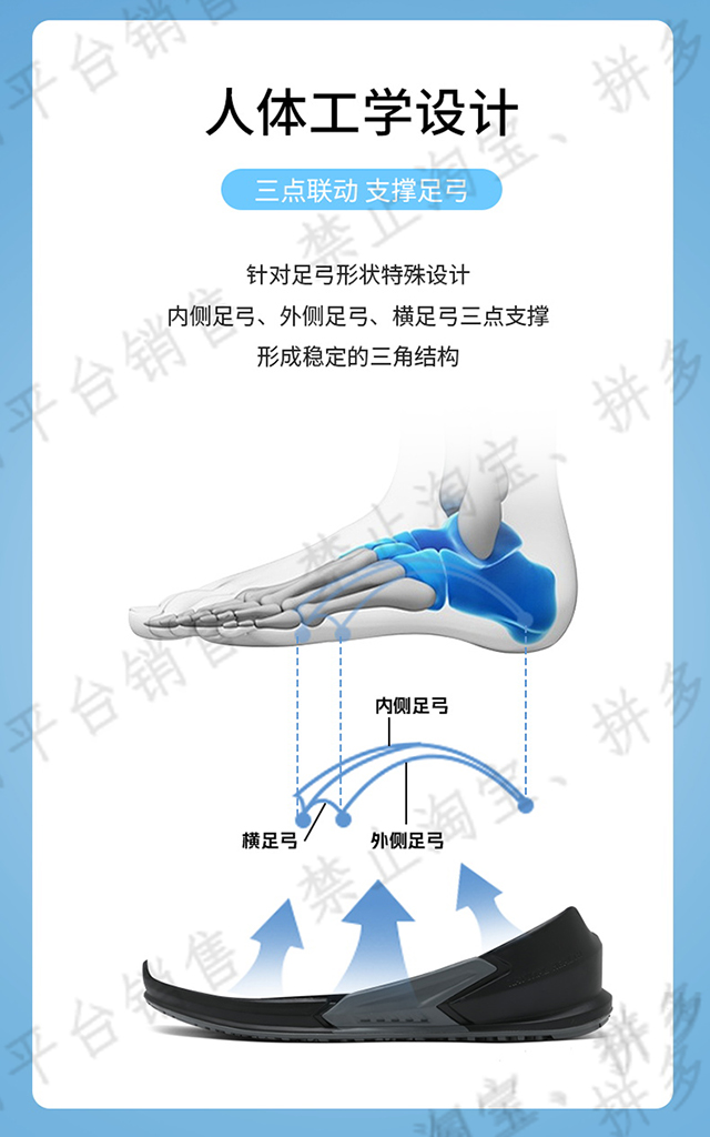 ADB4071 详情 5