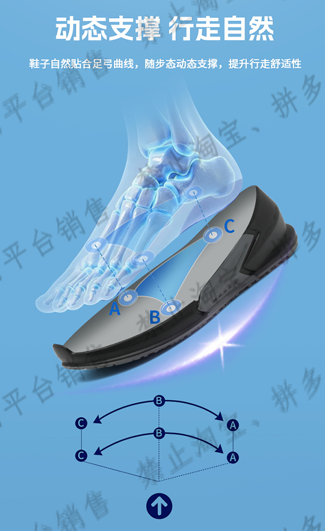 ADB4071 详情 6