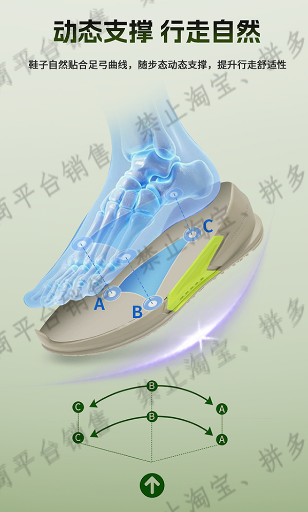 ADB4072 详情 5